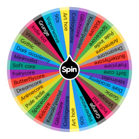Users can spin the wheel to randomly select an item from each section, creating a unique outfit combination. . Outfit aesthetic spin the wheel